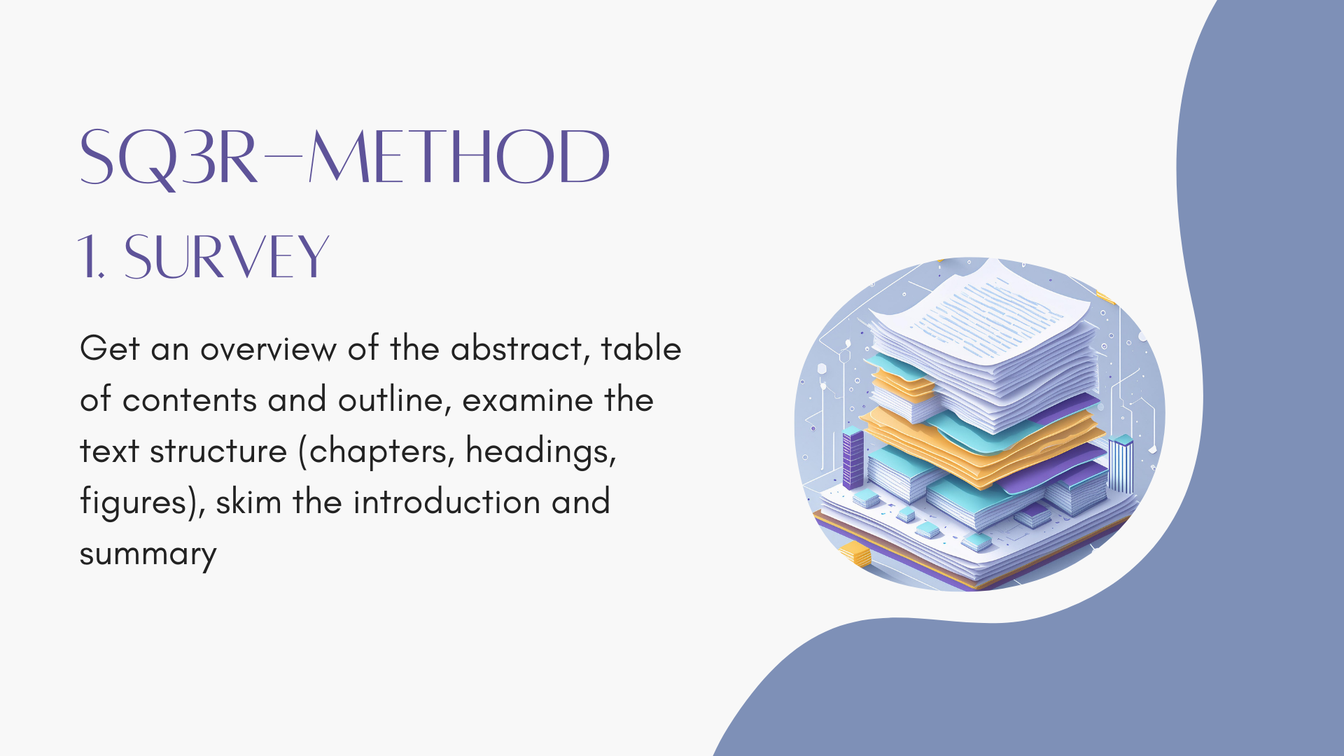 SQ3R-Method - Survey