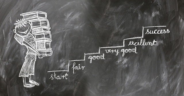 Table showing a student climbing a stairway