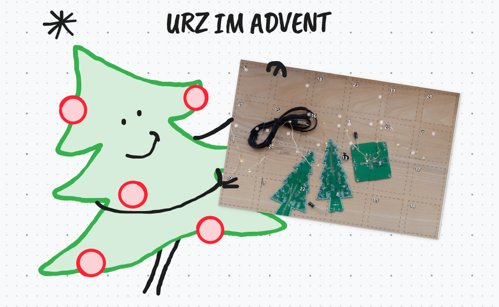 Adventskalender URZ 2022