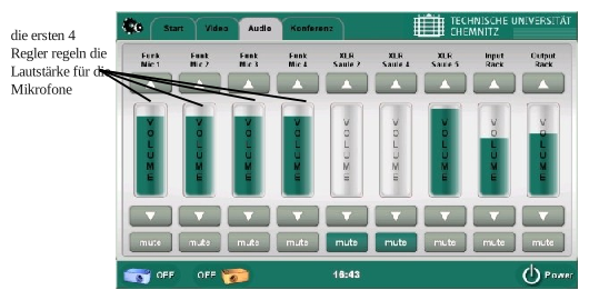 Screenshot Steuerungspanel im Hörsaal N012, Bereich Audio: Pegeleinstellungen der verfügbaren Mikrofone