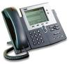 Telefon 7940