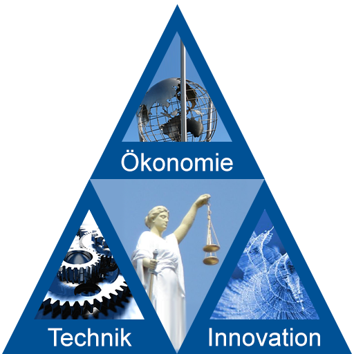 Infografik: Dreieck zwischen Ökonomie, Technik und Innovation. Im Mittelpunkt befindet sich eine Statue der Justitia