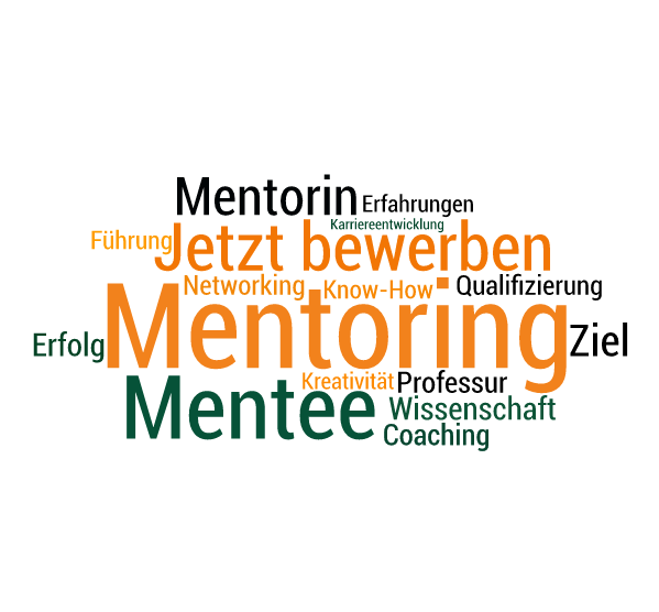 WordCloud Mentoring