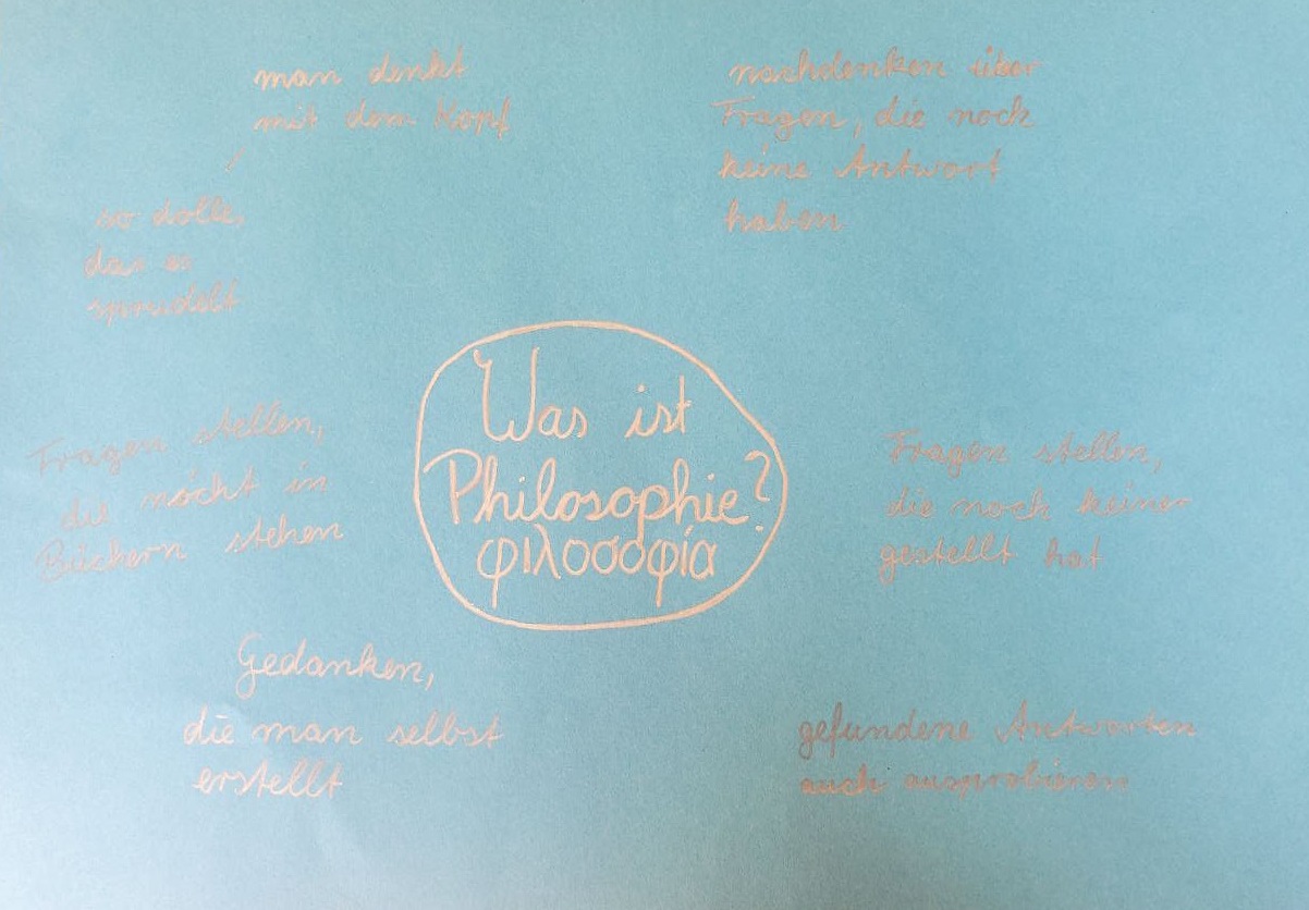 Tafelbild mit der Aufschrift Was ist Philosophie als Frage und moeglichen Antworten